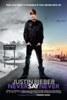 Justin Bieber: Never say never 3D