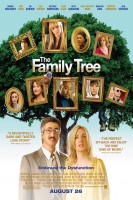 Obiteljsko stablo