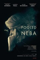 Pogled s neba