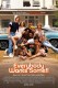 Te lude 80-e | Everybody Wants Some, (2016)
